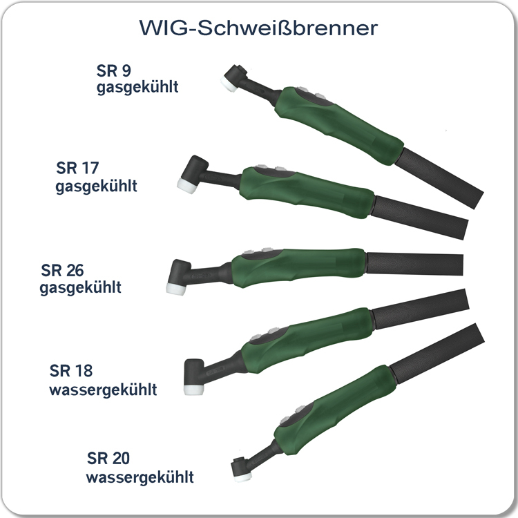 WIG-Schweißbrenner - Fachhandel für Handwerk & Industrie